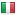 tagliazucchi.com hosted country